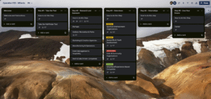 Trello board